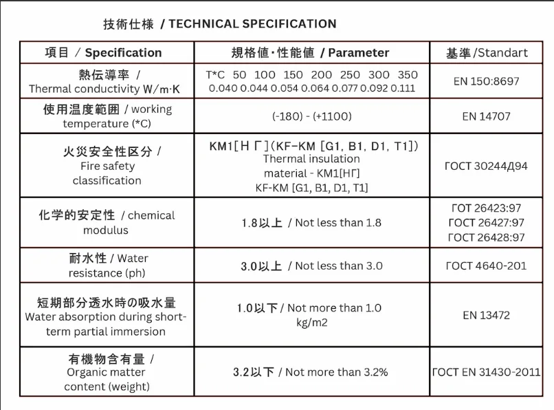 Technical specification table